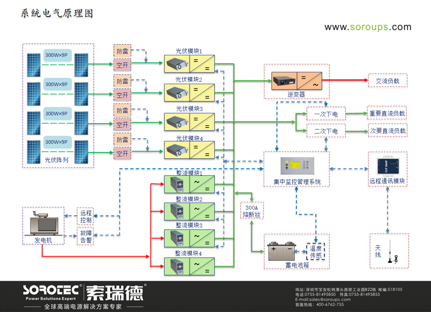 1687662381476243.png image.png